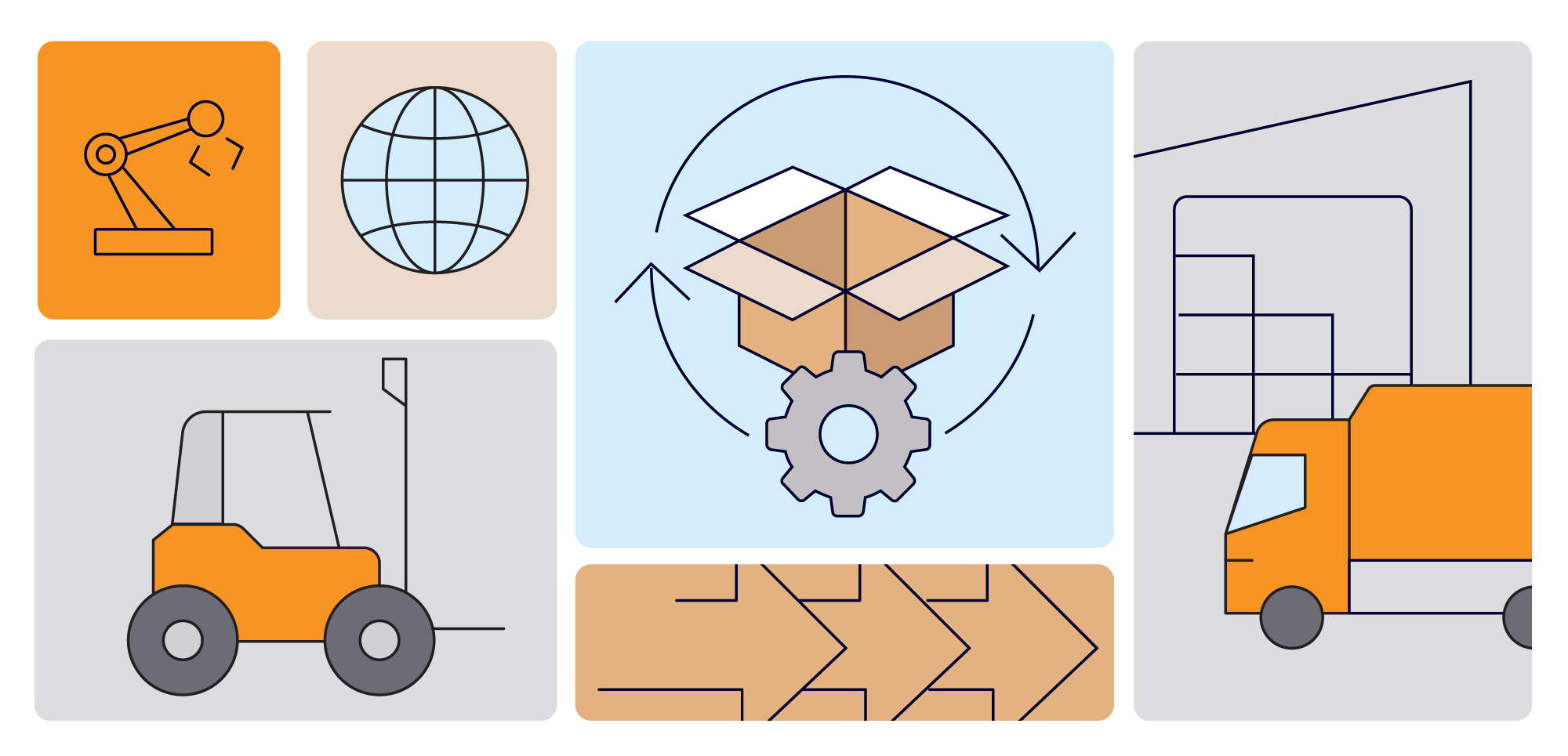 Warehouse Automation: Technologies and Benefits