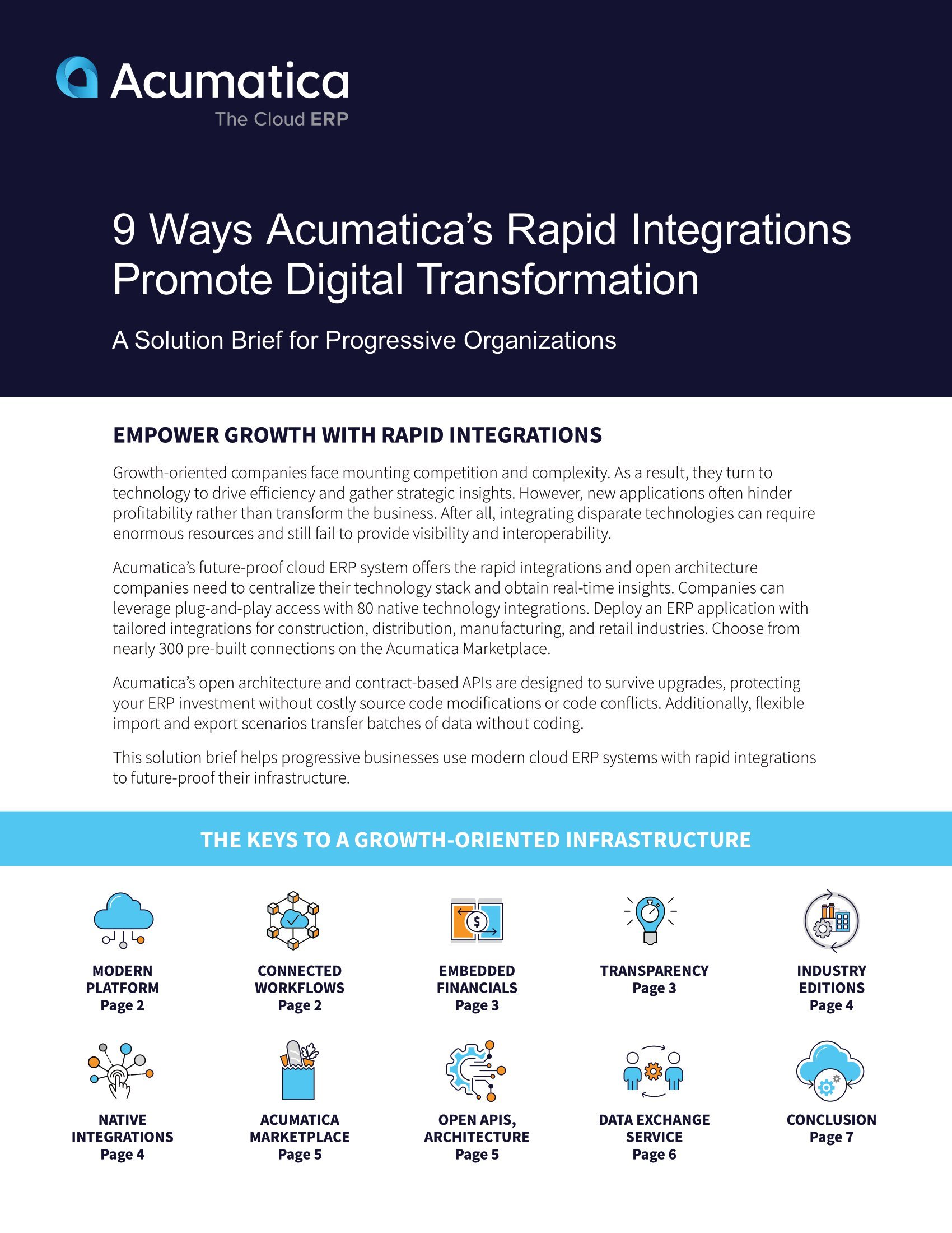 Support Digital Transformation With Acumaticas Rapid Integrations