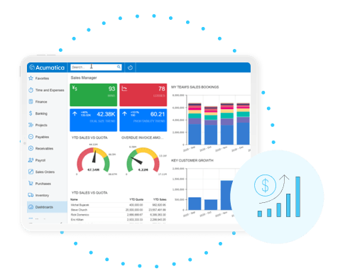 Acumatica Cloud ERP - Acumatica Platform