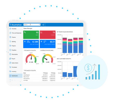 Acumatica Cloud ERP - Acumatica Platform