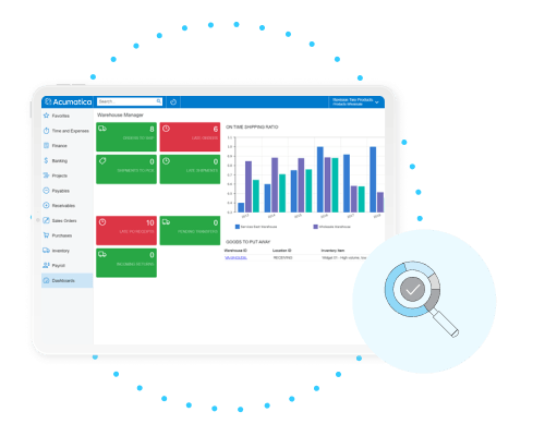 Wholesale Distribution ERP - One Flexible Solution