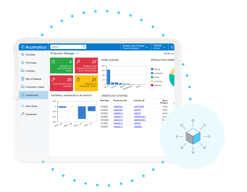 True Omnichannel Experience