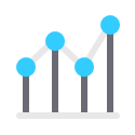 Ease of integrations