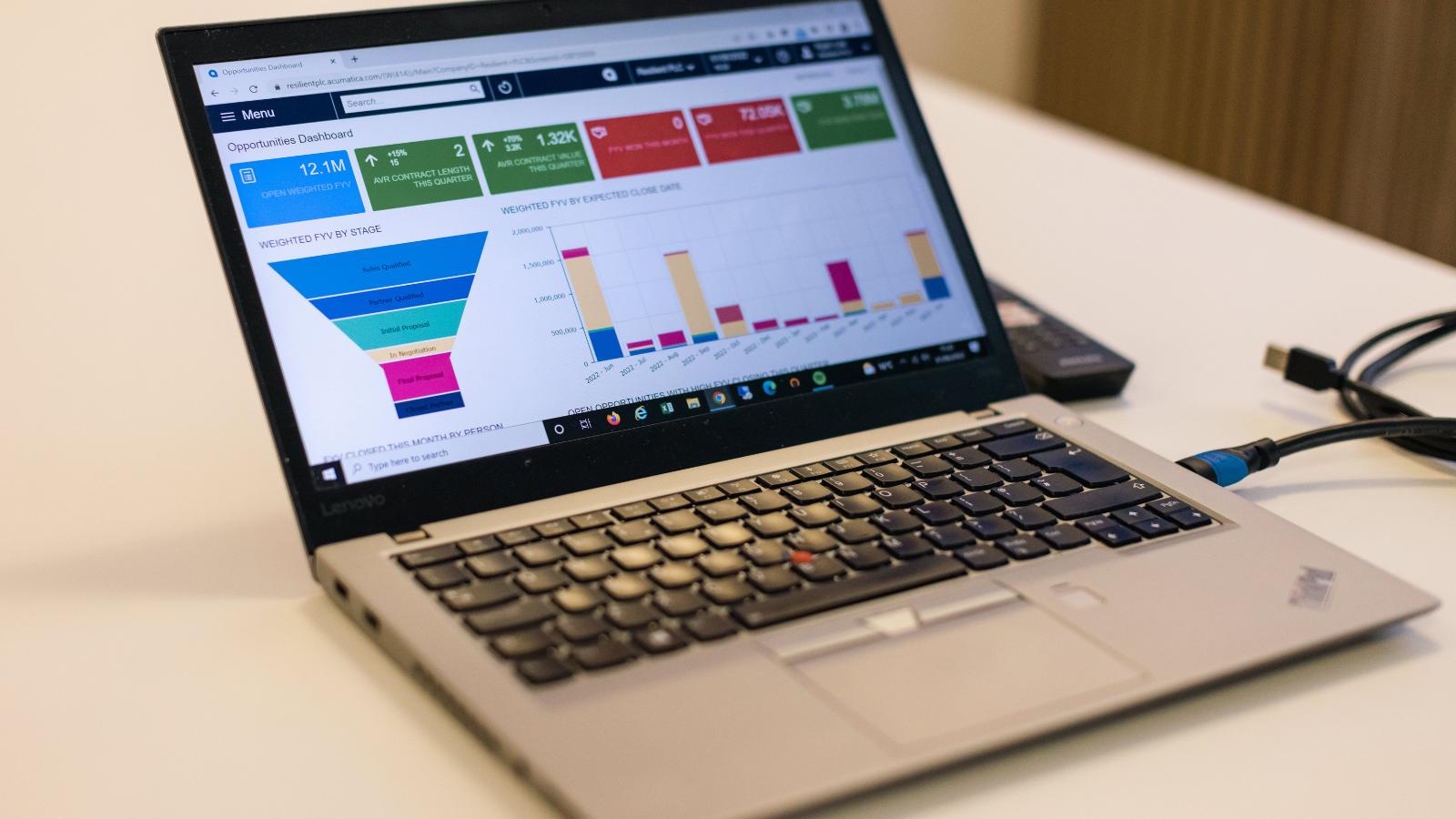 Generic Inquiries: Best Practices for Performance Optimization