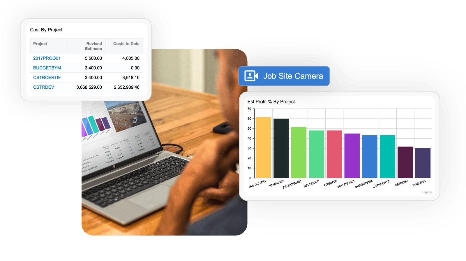 Acumatica Cloud ERP - Connect your Business