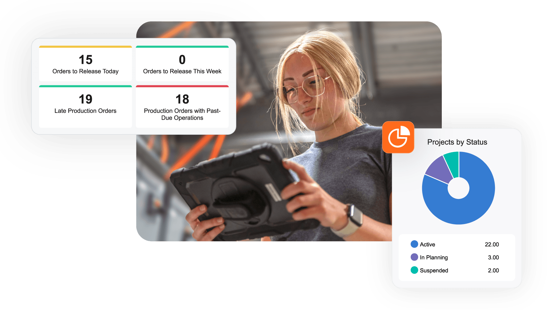 Acumatica Cloud ERP - Acumatica Platform