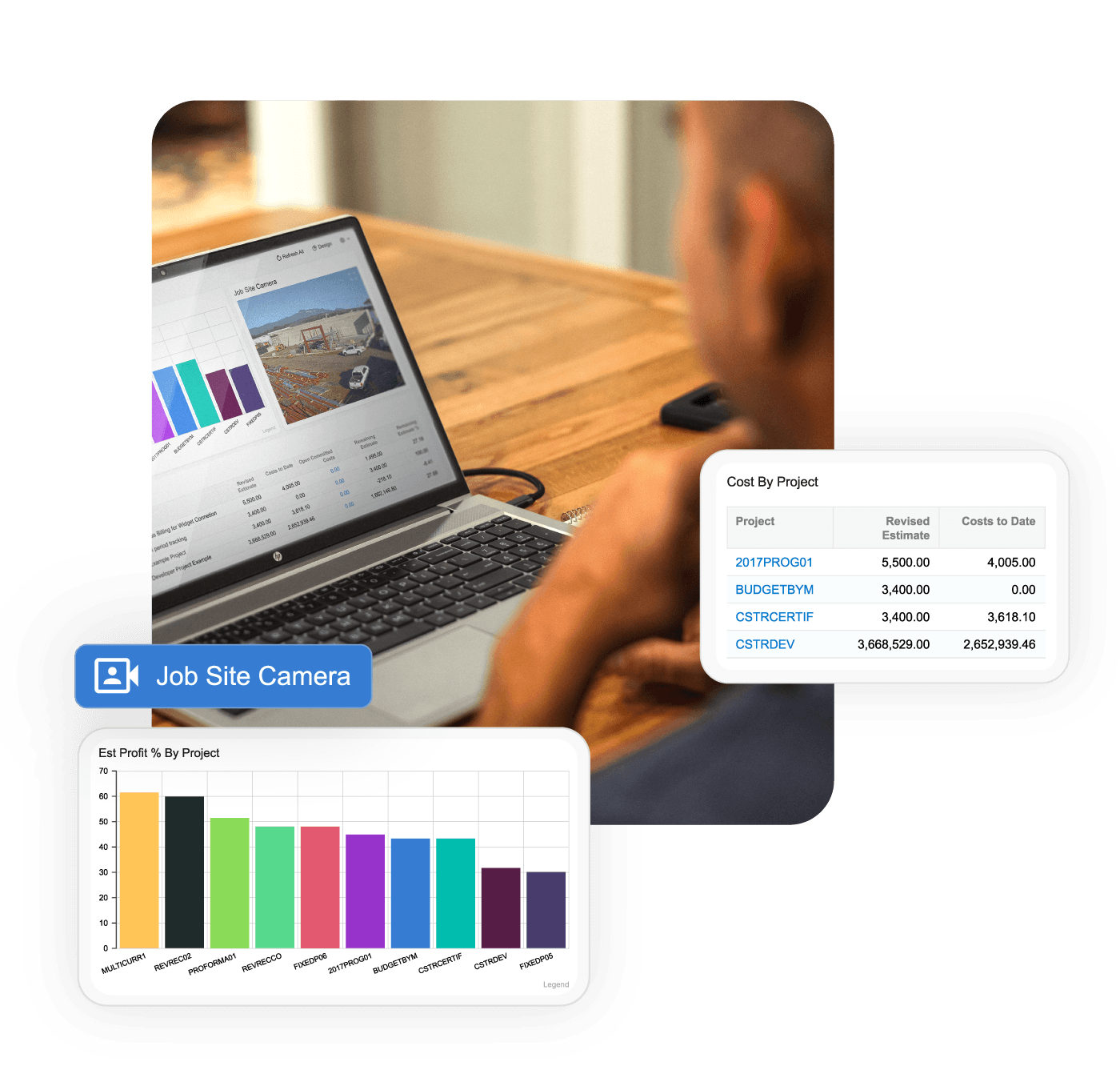 Acumatica Cloud ERP - Connect your Business